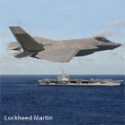 Aerospace & Defence: Coatings